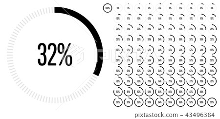 Set of circle percentage diagrams from 0 to 100 43496384