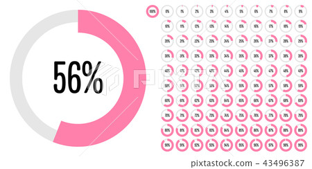 Set of circle percentage diagrams from 0 to 100 Set of circle percentage diagrams from 0 to 100 43496387
