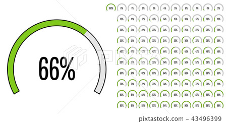Set of circular sector percentage diagrams Set of circular sector percentage diagrams 43496399