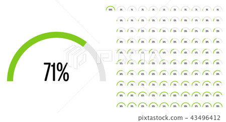 Set of semicircle percentage diagrams Set of semicircle percentage diagrams 43496412