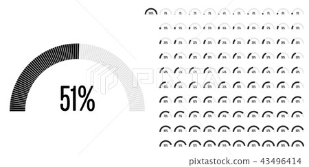Set of semicircle percentage diagrams 43496414
