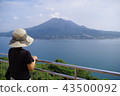 Sakurajima and women 43500092