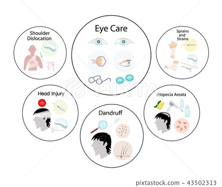 Medical Equipments for Health Treatments Medical Equipments for Health Treatments 43502313