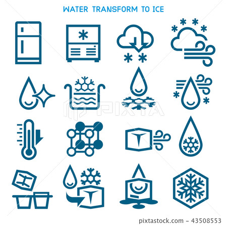 Status of water transform to ice cube. 43508553