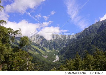 Hodaka mountain range Hodaka mountain range 43510634