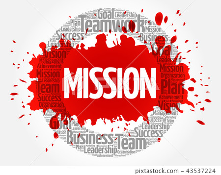 Mission circle word cloud 43537224