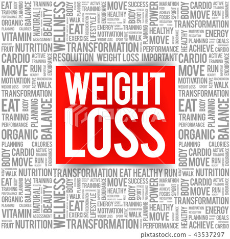 Weight Loss word cloud collage 43537297