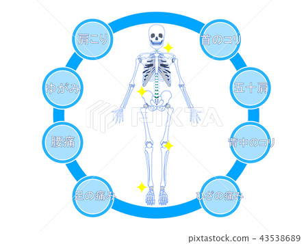 身體護理 43538689