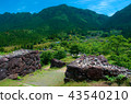 赤城城堡主城堡 43540210