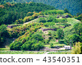 赤城城堡遠景 43540351