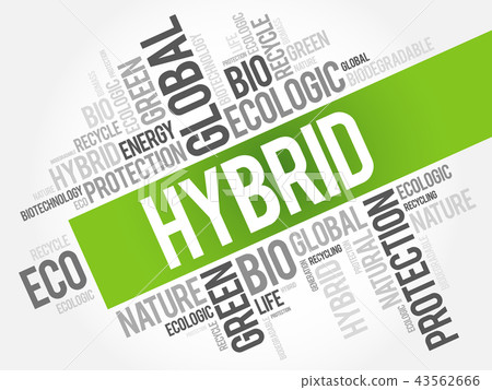 Hybrid word cloud Hybrid word cloud 43562666