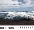 Mount Fuji  43565857
