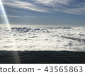 Mt. Fuji Unkai 43565863
