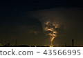 Thunder cloud Kaminari far thunder night lightning thunder lightning 06 43566995