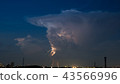 Thunder cloud Kaminari far thunder night lightning lightning 01 43566996
