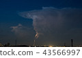 Thunder cloud Kaminari far thunder night lightning lightning 02 43566997