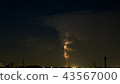 Thunder cloud Kaminari far thunder night lightning thunder lightning 05 43567000