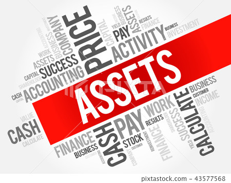 Assets word cloud collage 43577568