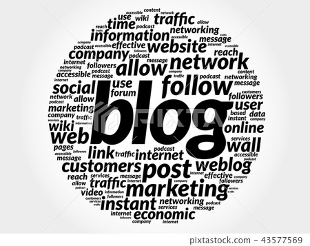 BLOG word cloud collage - Stock Illustration [43577569] - PIXTA
