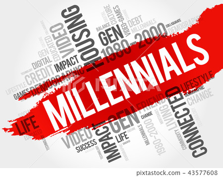 Millennials Word Cloud Millennials Word Cloud 43577608