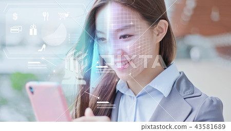 shopping with facial recognition 43581689