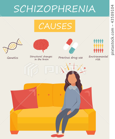Schizophrenia poster. Girl having hallucinations 43589104