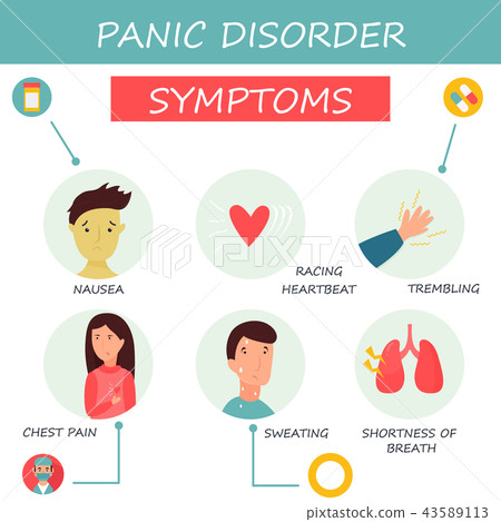 Set of icons of Panic disorder symptoms. Set of icons of Panic disorder symptoms. 43589113