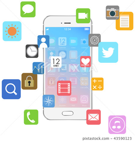 智能手機 43590123