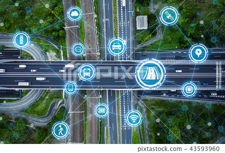 運輸系統和通信技術 運輸系統和通信技術 43593960