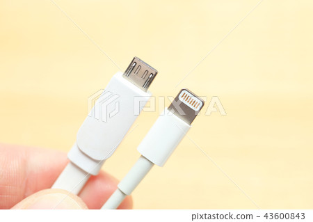 手機終端類型 手機終端類型 43600843