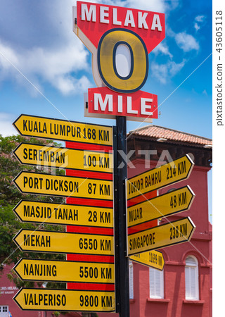 馬來西亞方向 馬來西亞方向 43605118