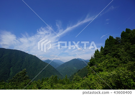 在Arashima火山上的第3圈 在Arashima火山上的第3圈 43608400