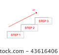 Step up 43616406