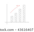 Graph  43616407