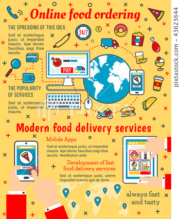 Online food delivery vector line art poster 43623644