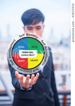 Personal development skill Concept. Personal development skill Concept. 43625910