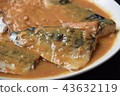 Simmered mackerel with mackerel 43632119