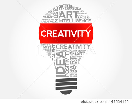 Creativity bulb word cloud 43634163