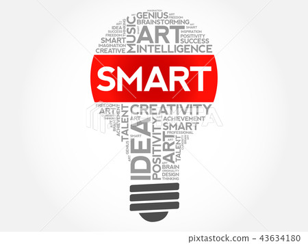 SMART bulb word cloud collage 43634180