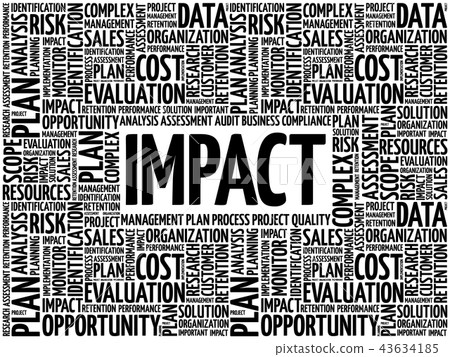 IMPACT word cloud collage 43634185