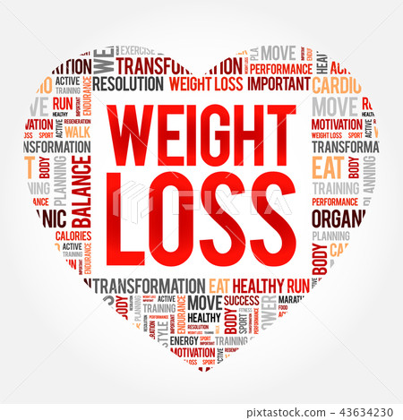 WEIGHT LOSS heart word cloud 43634230