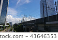 Shimabashiro Makuhari Shintoshin Central area 43646353