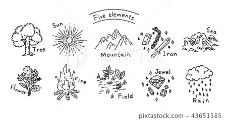Arithmetic five lines ten hand-drawn style illustration set 43651585