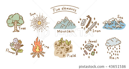 算術五行手繪風格的插圖集（顏色） 43651586