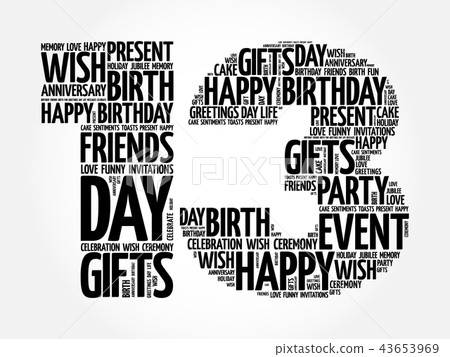 Happy 13th birthday word cloud Happy 13th birthday word cloud 43653969