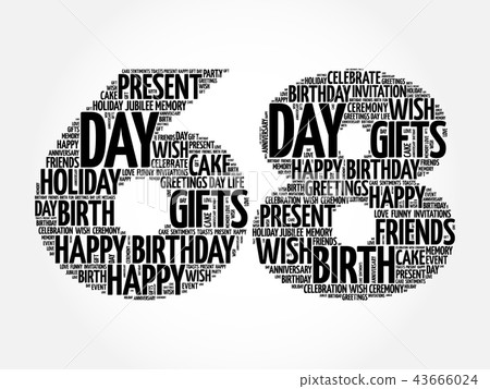 Happy 68th birthday word cloud Happy 68th birthday word cloud 43666024