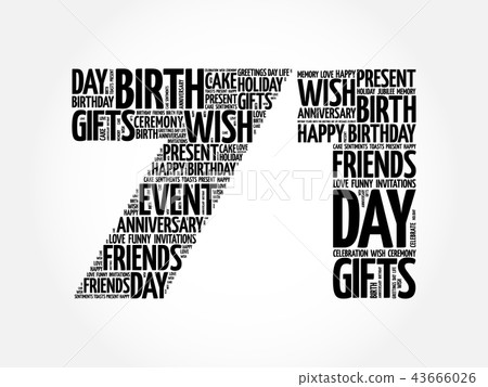 Happy 71st birthday word cloud 43666026