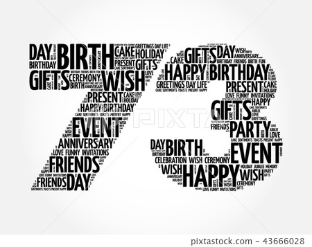 Happy 73rd birthday word cloud Happy 73rd birthday word cloud 43666028