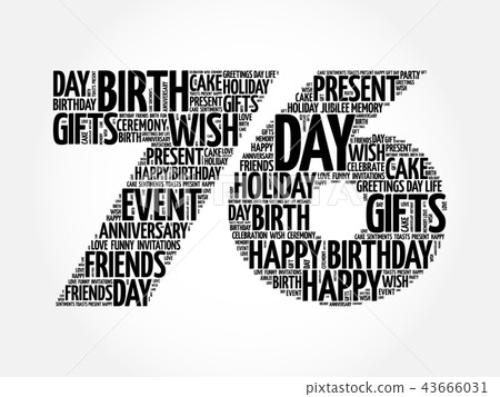 Happy 76th birthday word cloud Happy 76th birthday word cloud 43666031
