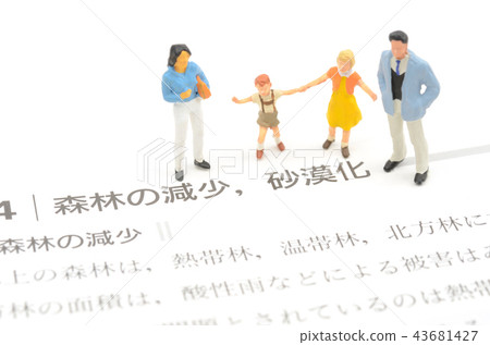 Environmental image 43681427